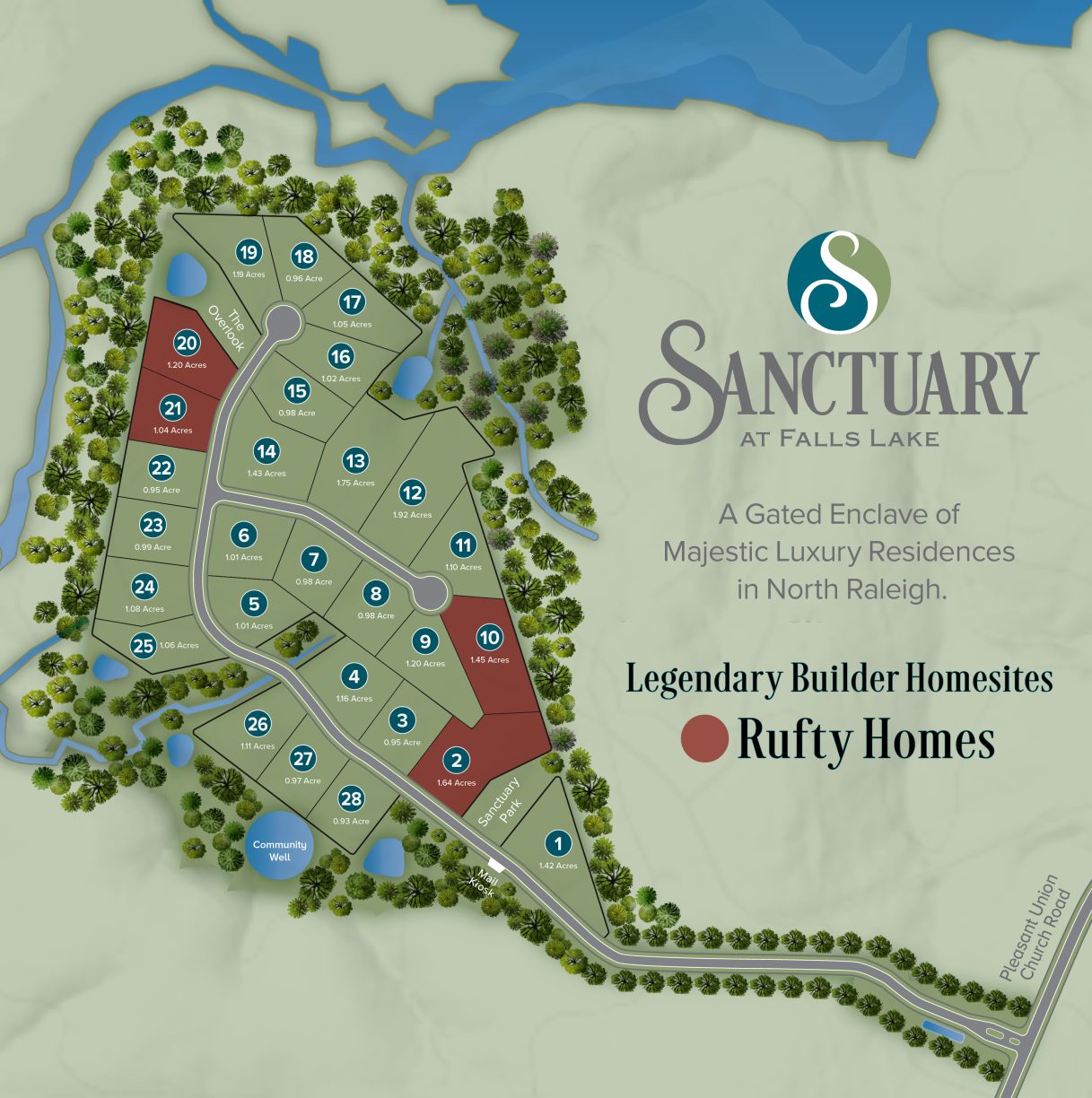 Rufty Homes Site Plan