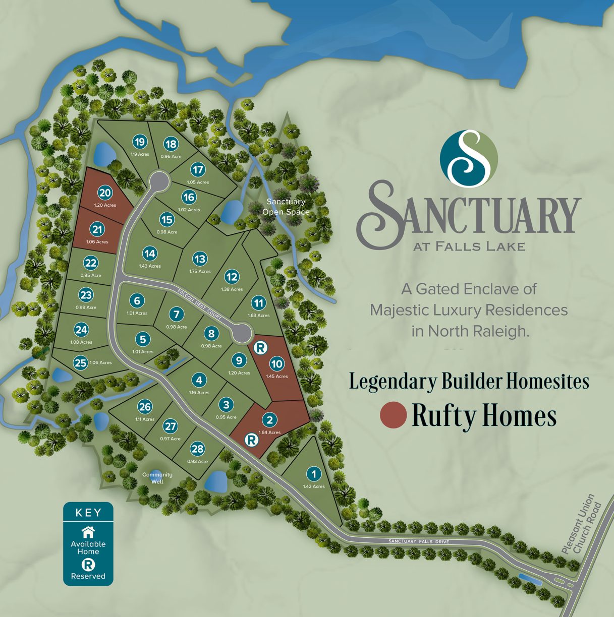 Rufty Site Plan 10-2025