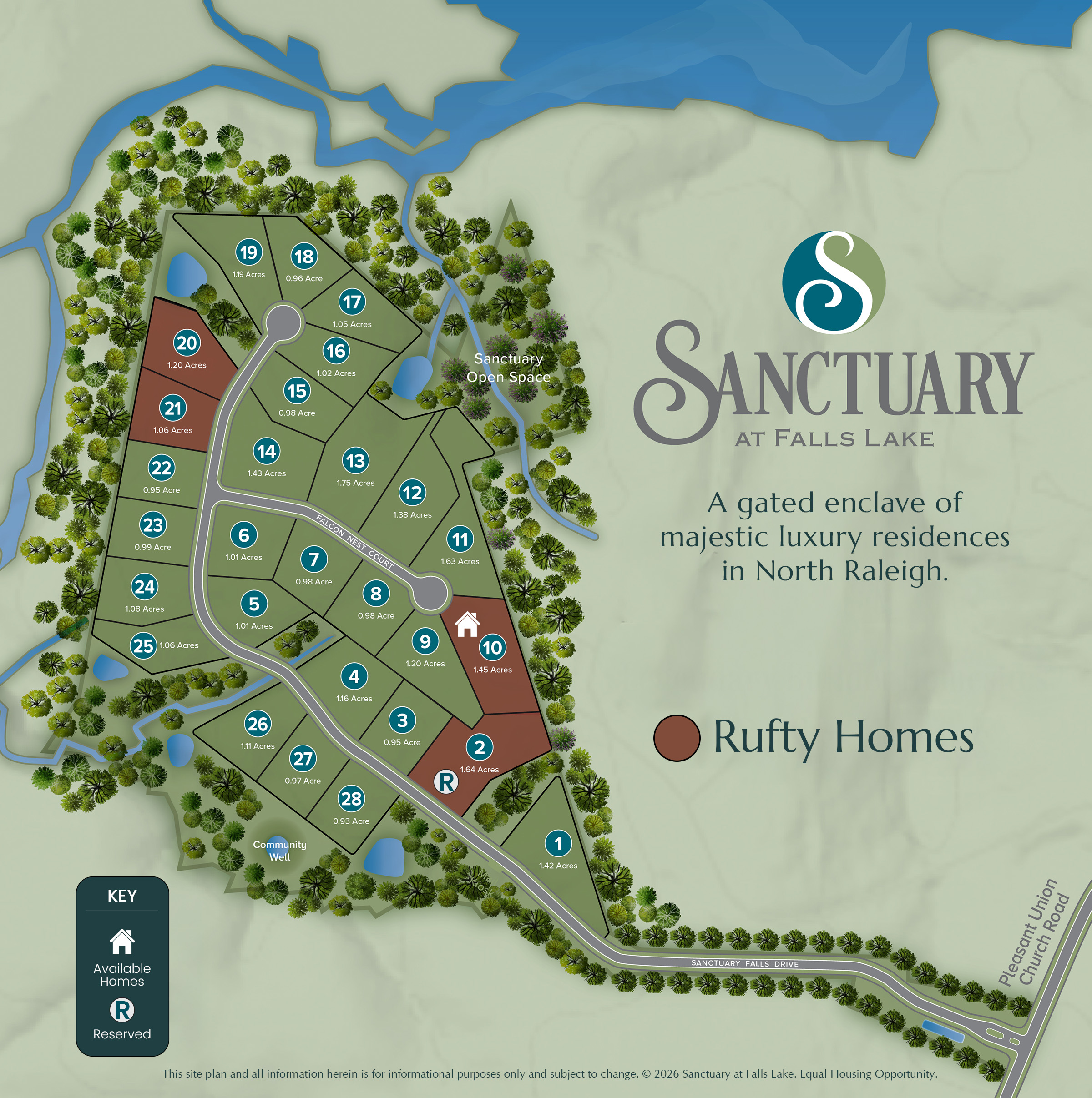 Rufty Homes Site Plan 04-23-2026